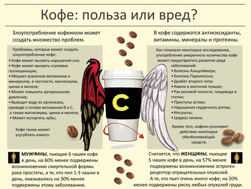 Желтый налет на языке — причины и лечение, о чем говорит, признак какого заболевания в статье на startsmile.ru