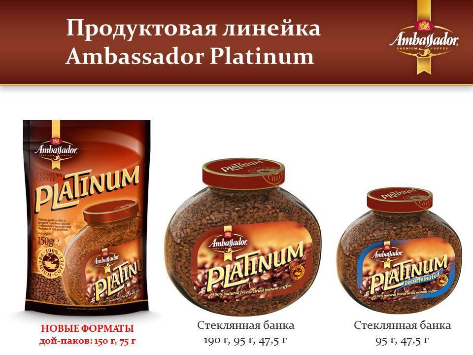 Обзор марки Амбассадор от производителя кофе до ассортимента