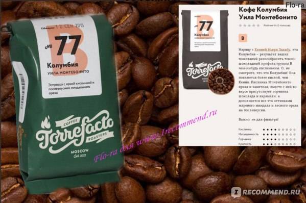 9 лучших интернет-магазинов кофе - рейтинг 2020