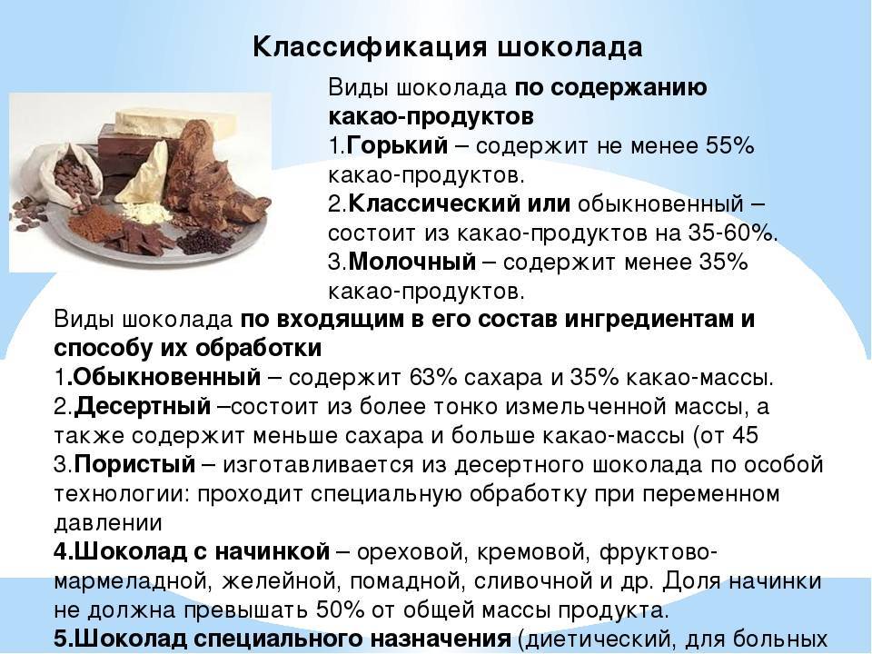 Натуральный какао порошок - определение натурального какао порошка