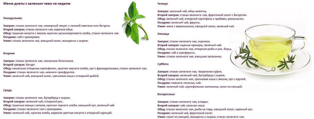 Травяной чай для похудения: рейтинг эффективных, как сделать в домашних условиях