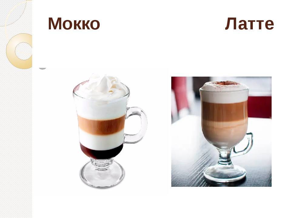 Кофе мокко: шоколадный напиток для кофейных гурманов