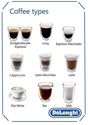 Что такое кофе макиато