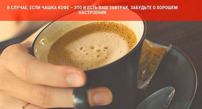 Полезна или вредна чашка бодрящего кофе по утрам — все плюсы и минусы