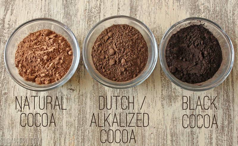 Обезжиренное какао: польза, вред, рецепты