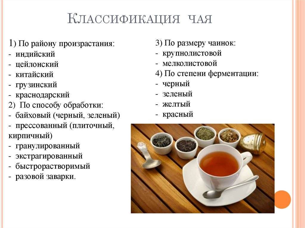 Международная классификация чая. маркировка по сортам. категории чайного листа. мировые стандарты.