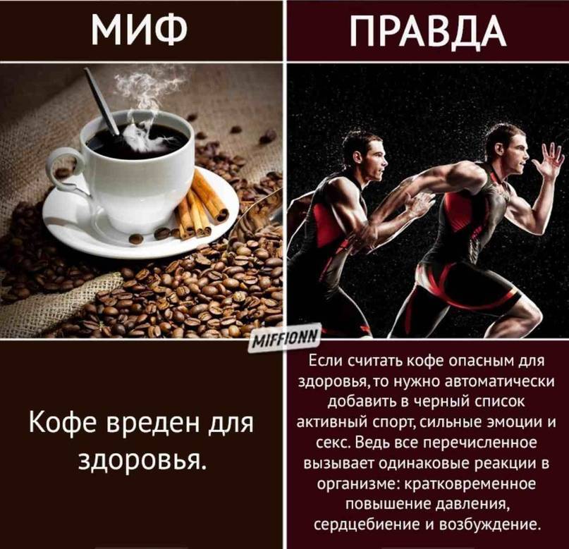 Кофе и алкоголь – совместимость двух напитков