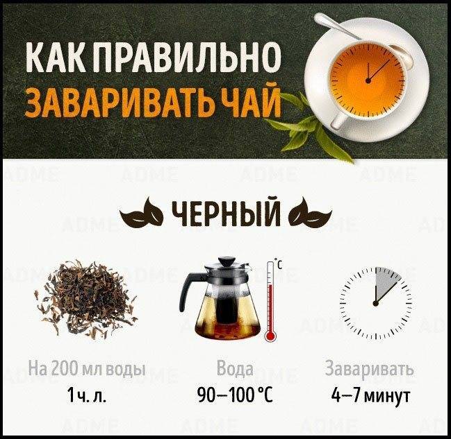 Как правильно пить чай?