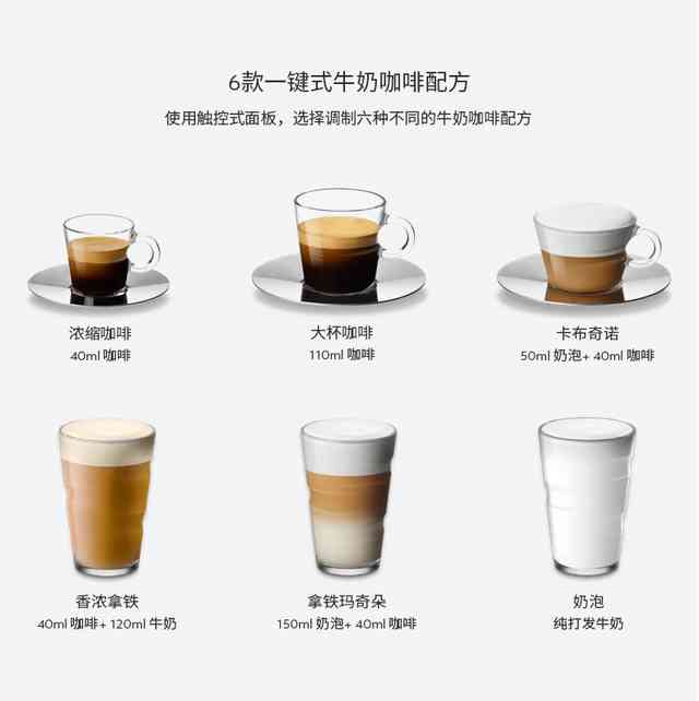 Как правильно выбирать капсулы для кофемашин
