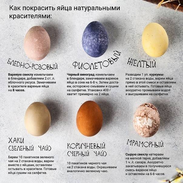 Как красиво покрасить яйца на пасху 2021 своими руками