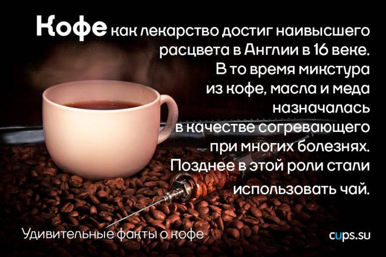Факты о кофе
