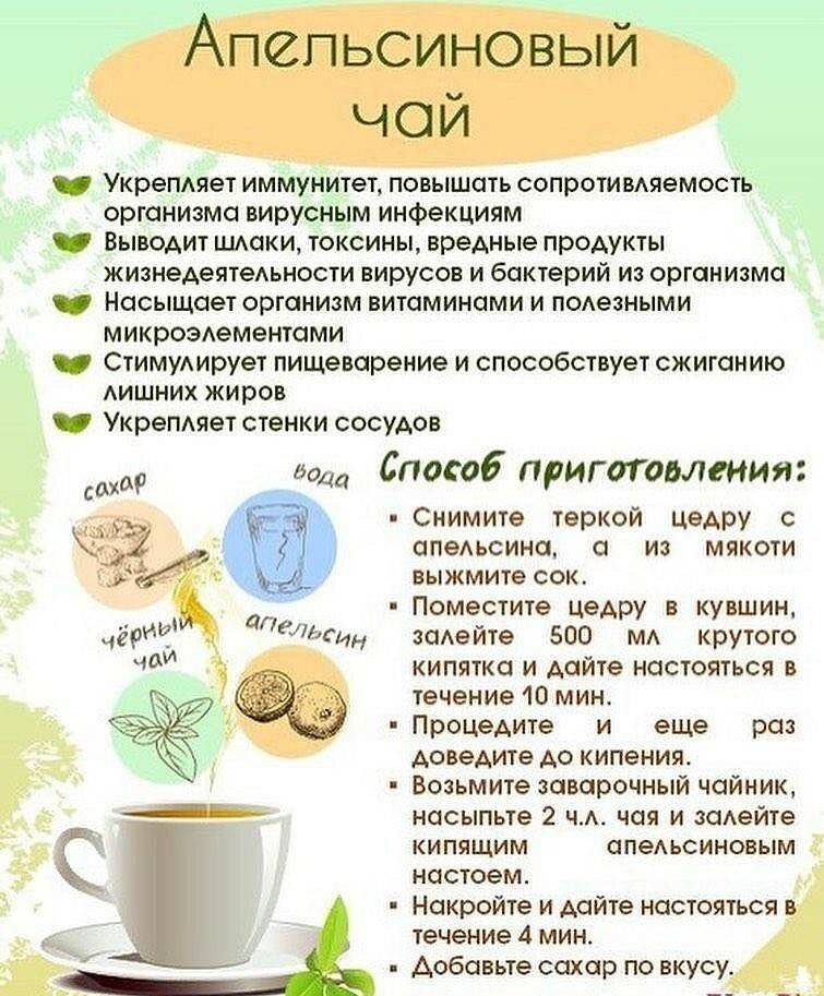 Чай и чайные напитки, 245 рецептов, фото-рецепты, страница 3 / готовим.ру