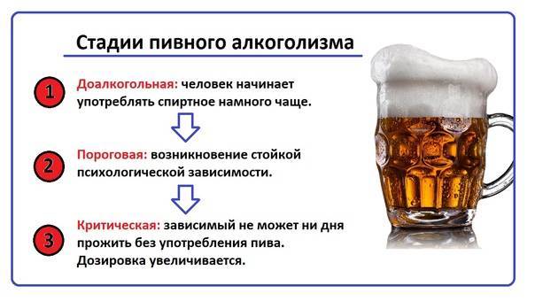 Алкоголь при запоре: влияние алкоголя на нормальную работу кишечника | фитомуцил норм