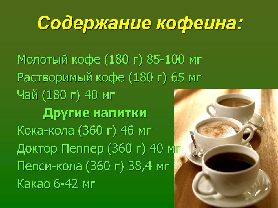 Есть ли в черном, зеленом и белом чае кофеин: содержание, действие на организм