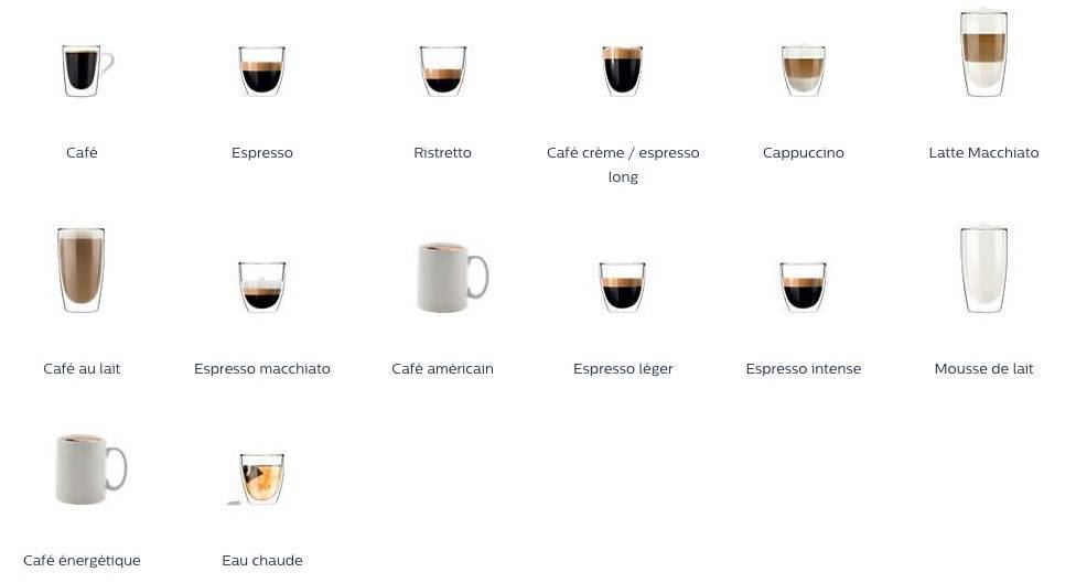 Как приготовить кофе эспрессо: рецепт в домашних условиях + фото