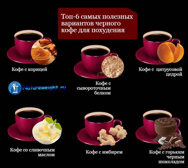 Диета на кофе. можно ли кофе при похудении? можно ли кофе с молоком. бронекофе