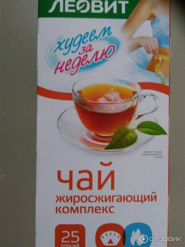 Кофе для похудения, ка правильно пить, сжигает жир или нет | irksportmol.ru