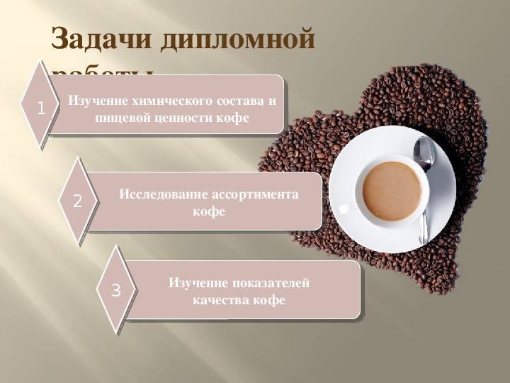 Производство растворимого кофе
