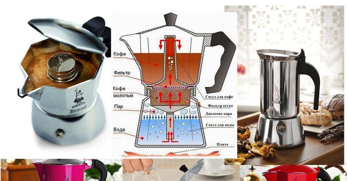 Обзор: гейзерная кофеварка или турка — что лучше?