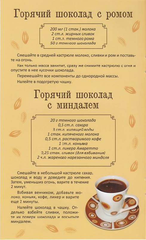 Чай с коньяком – приятное с полезным :: syl.ru