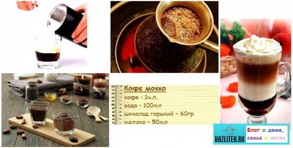 Кофе мокко: что это, история, рецепты, разновидности и ингредиенты