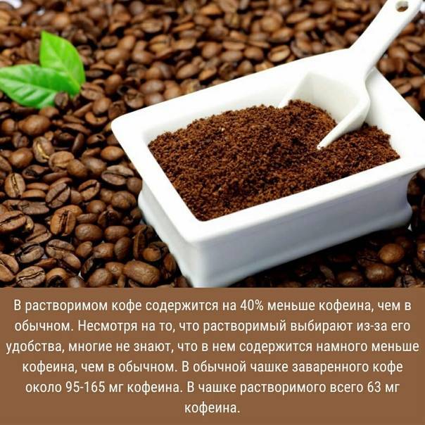 Можно ли пить просроченный кофе: молотый и зерновой