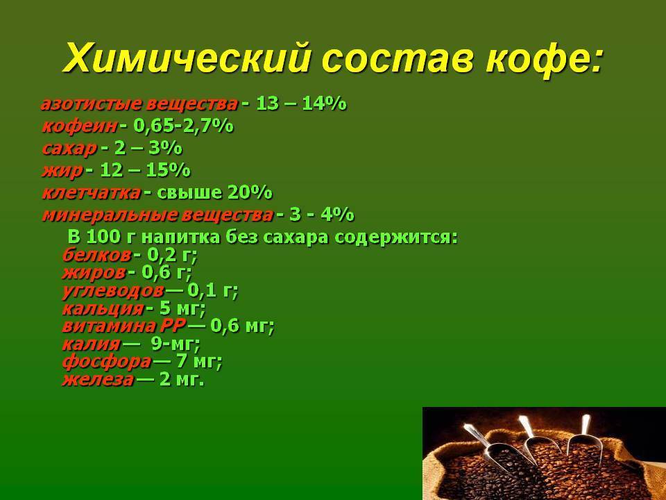 Калорийность и состав растворимого кофе: сколько калорий в чайной ложке, кофейной чашке, что содержится в добавках