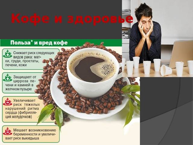 Польза и вред кофе для мужчин: «за» и «против». так ли вреден кофе для мужчины или польза всё-таки есть?