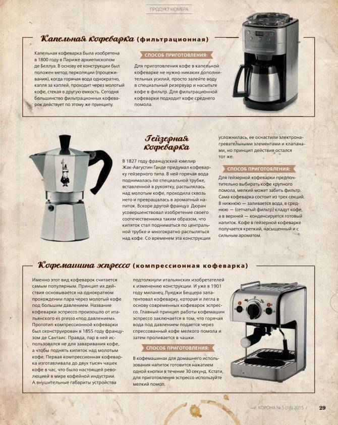 Кофеварки гейзерного типа электрические: отзывы как пользоваться