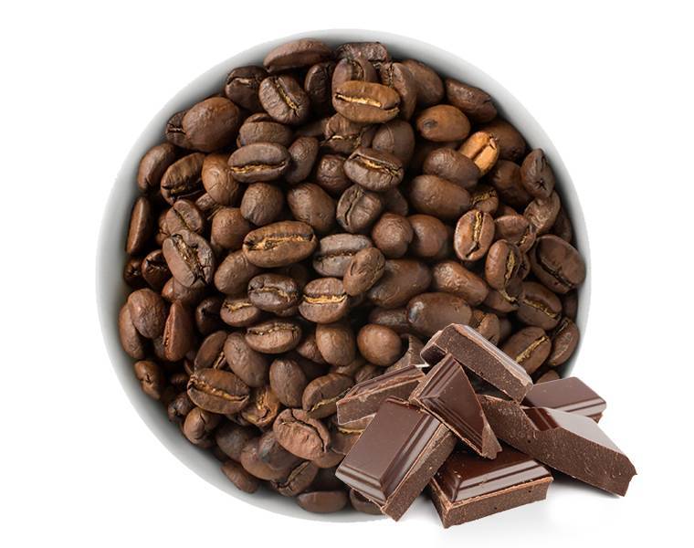 Рецепты кофе с шоколадом