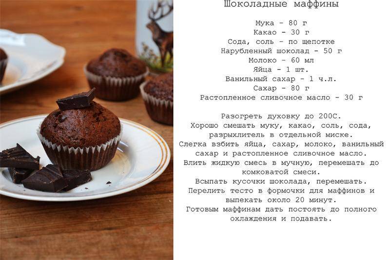 Кекс с какао в духовке или мультиварке, простые рецепты в формочках