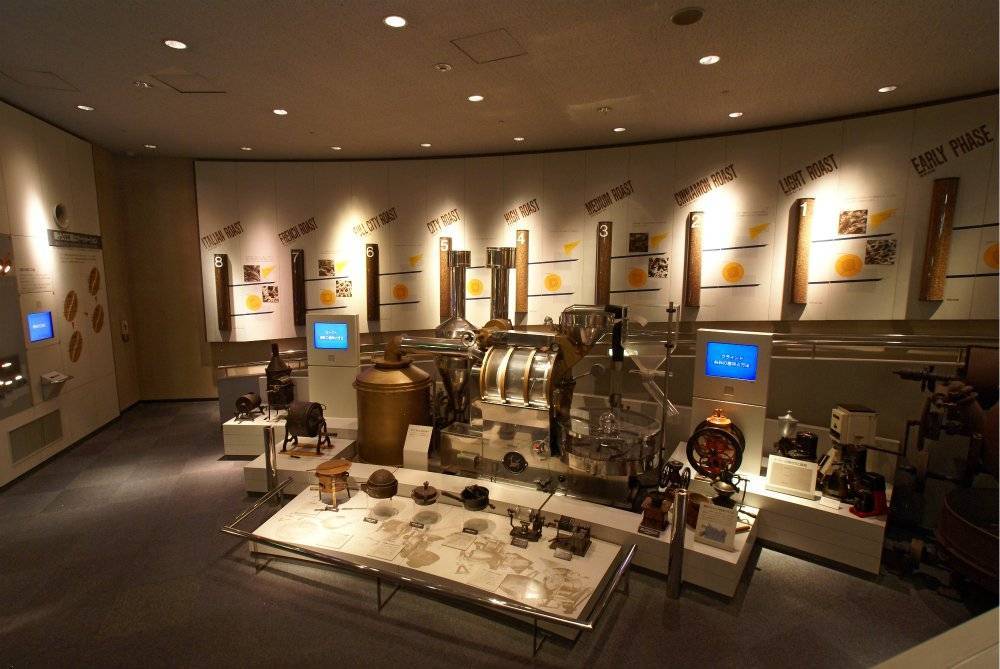 Музей кофе в санкт-петербурге — от зерна до чашки