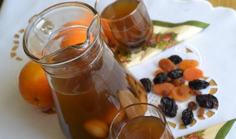 Компот из изюма: 5 лучших рецептов приготовления полезного напитка – как сварить компот из сушеного винограда » сусеки
