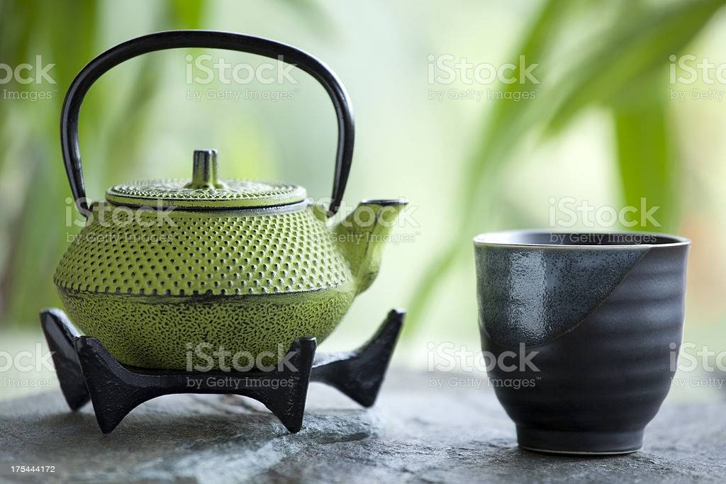 Чайник для заварки чая (зеленого, черного), идеальные формы для заваривания