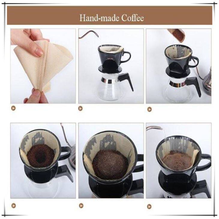 Бумажный фильтр для кофеварки своими руками