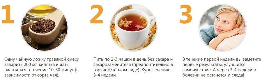 Как пить монастырский чай, как правильно заварить чай. монастырский сбор: инструкция по применению