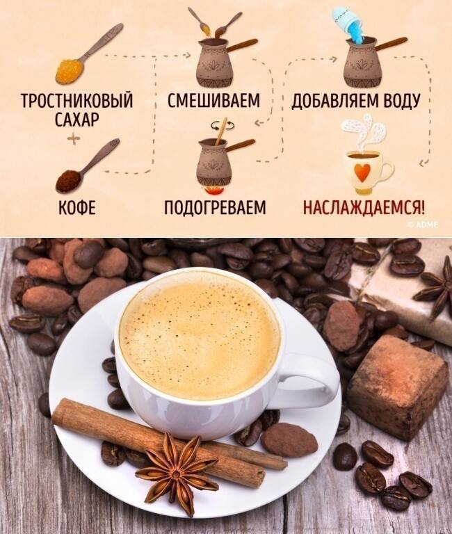Лучшие рецепты кофе со сливками
