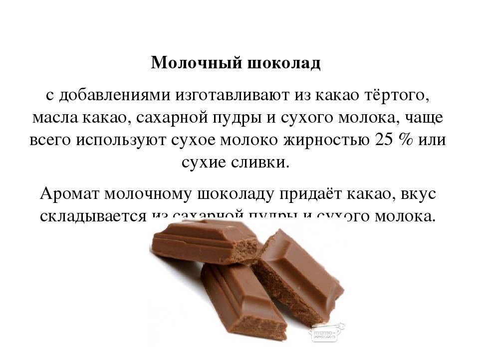 Продукты из какао-бобов и виды шоколада