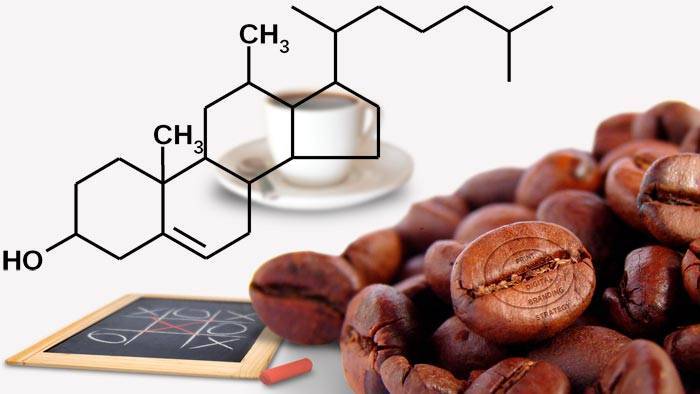 Кофе и холестерин: можно ли пить, как влияет при повышенном уровне