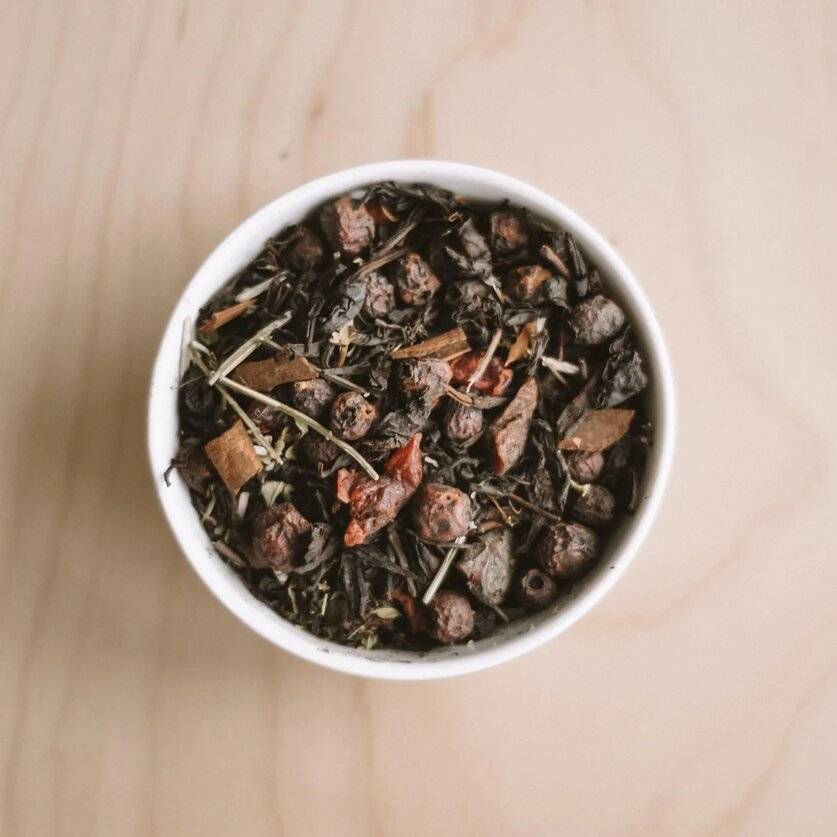 Черный или зеленый — какой взять чай, чтобы взбодрить организм?
