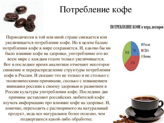 Кофе без кофеина: особенности производства, польза и возможный вред