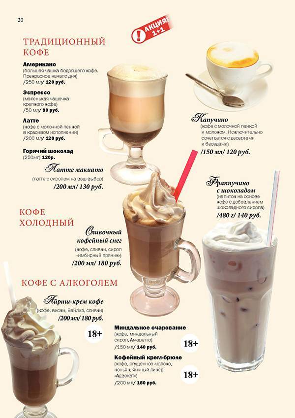 Амаретто кофе: вкус, отзывы, рецепты