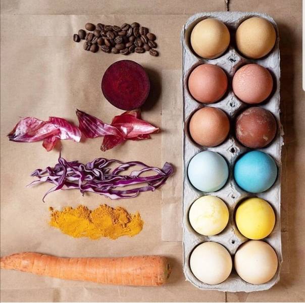 Как покрасить яйца на пасху пищевыми красителями, чтобы было ярко и красиво