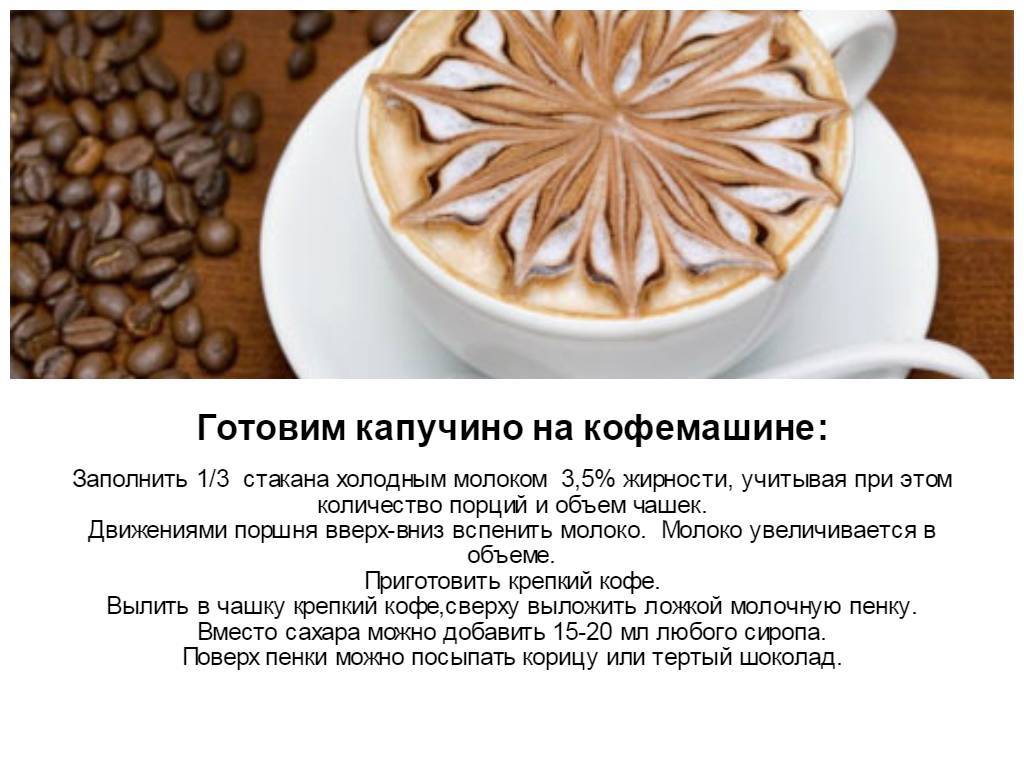 Кофемашины: какими бывают и какую лучше выбрать | ichip.ru