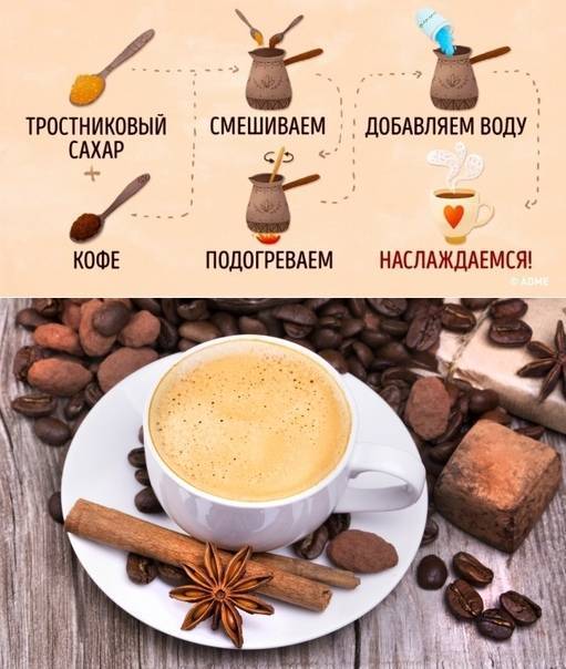 19 рецептов кофе в домашних условиях