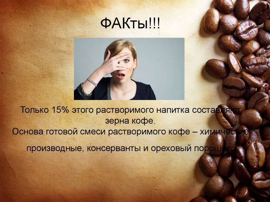 Доза кофеина | fpa