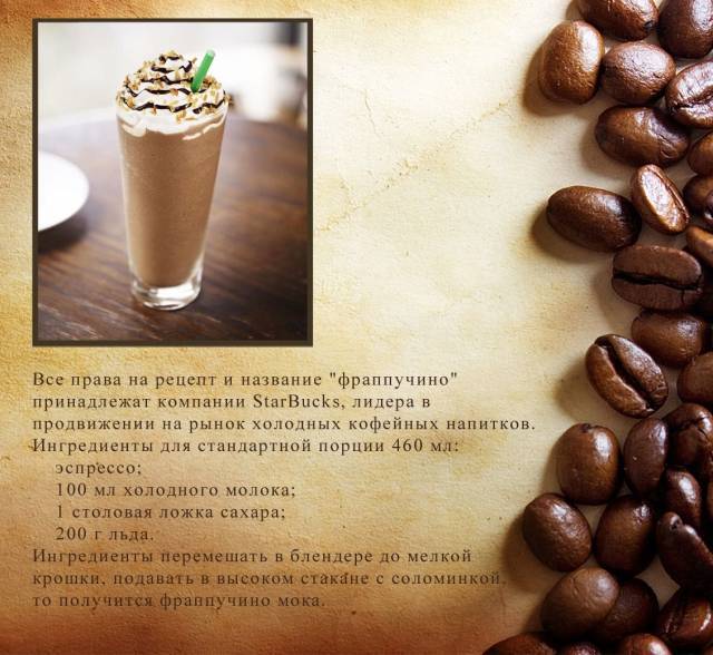 Холодный кофе: как называется, рецепт