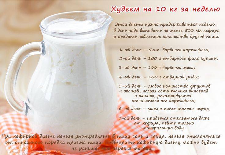 Кофе с кефиром, особенности приготовления кофе по-болгарски