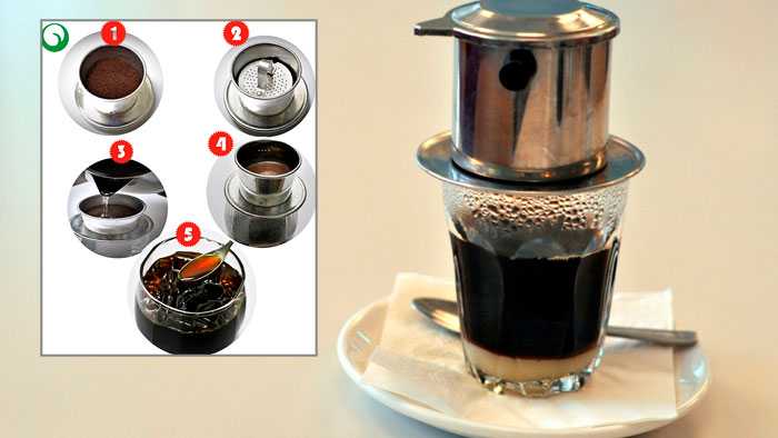 Кофе по вьетнамски: рецепты, как правильно заваривать, айс кофе по вьетнамски