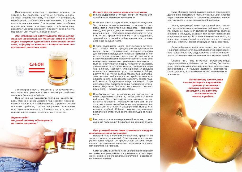 Что значит злоупотреблять алкоголем? существует ли «безвредная доза»? - международная антинаркотическая ассоциация